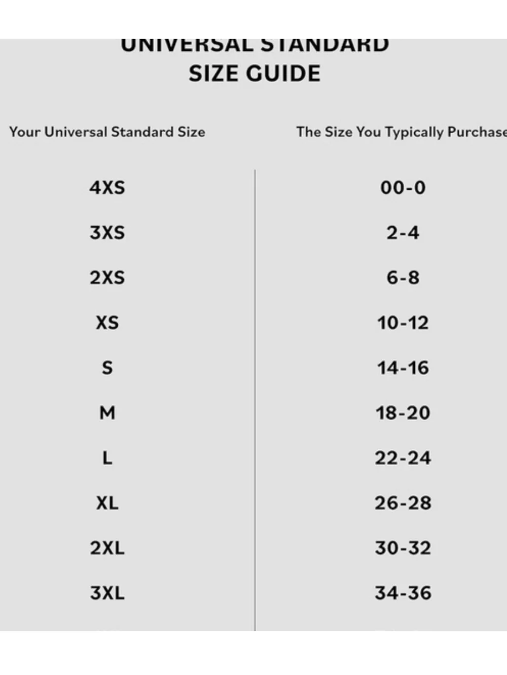 Universal Standard Royal Blue V-Neck  High Low Maxi Dress - Picture 7 of 7